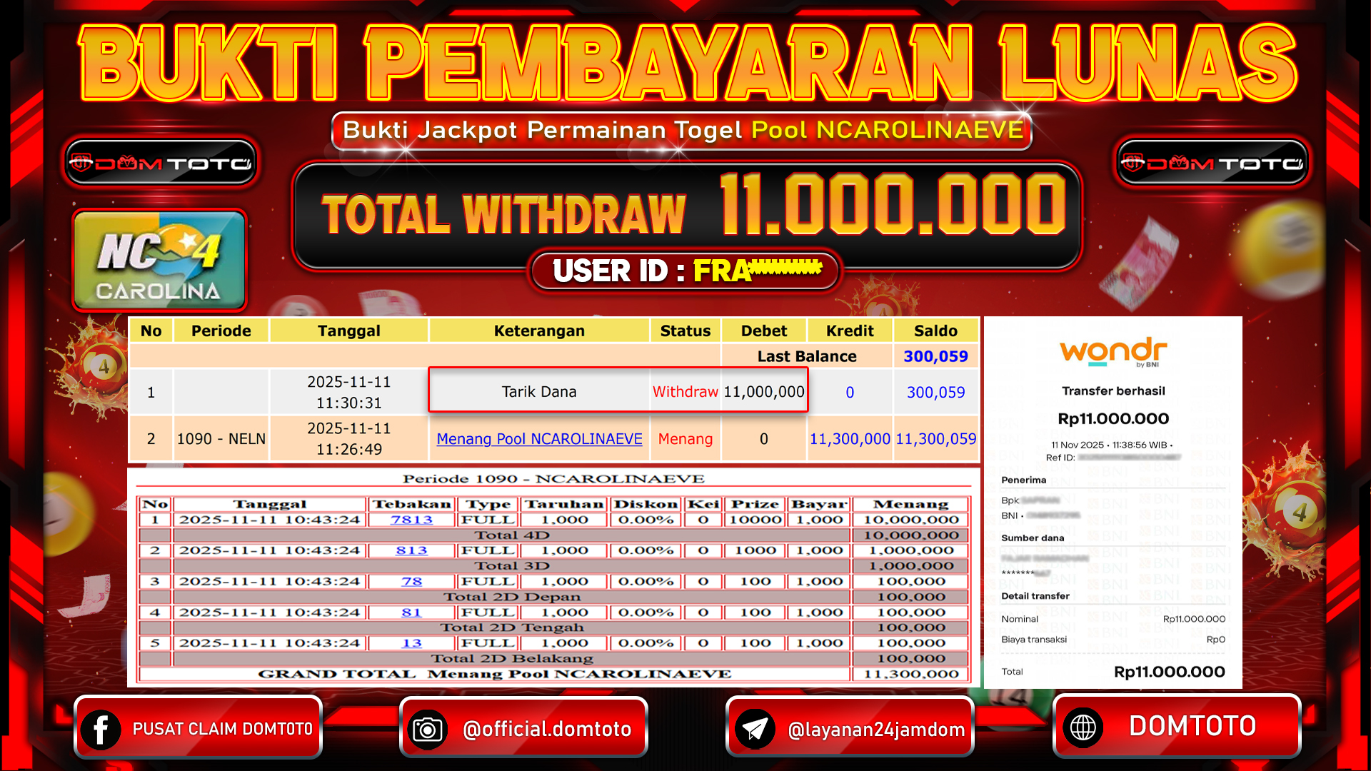 JACKPOT TOGEL Pool CAROLINAEVE  11 NOVEMBER 2025